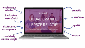 Pakiet granice i sen